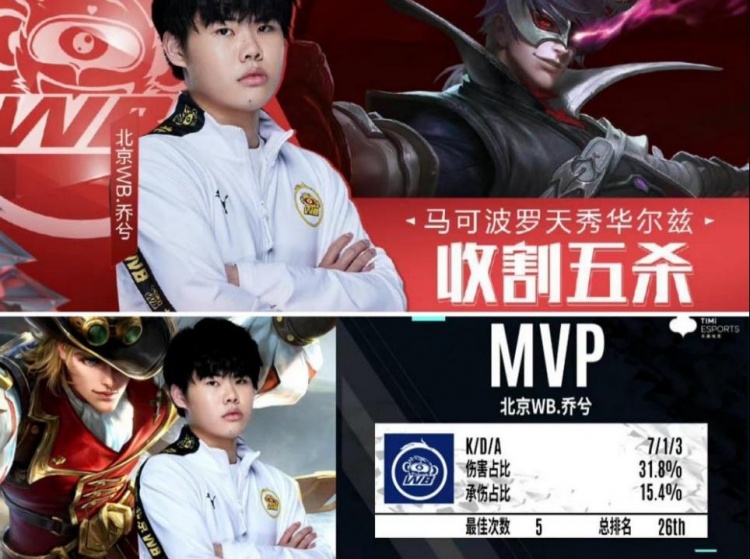 瓜迪奥拉与 瓜迪奥拉与