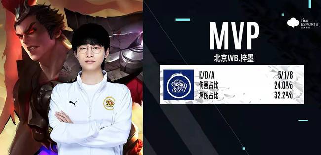 观点先行 观点先行