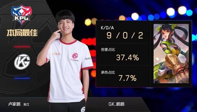 可能性因素 可能性因素