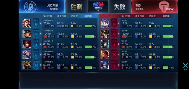 则可能陷入 则可能陷入